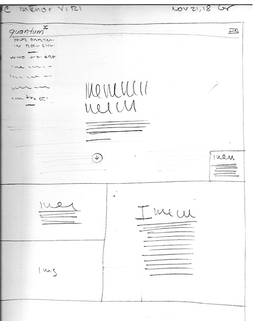 Concept wireframe